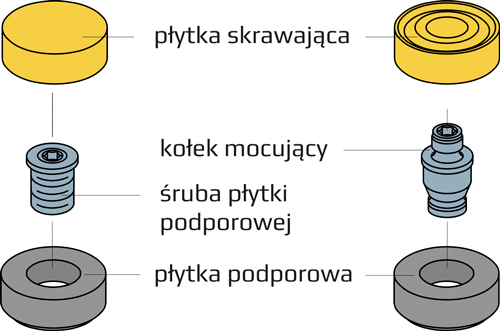 plytka podporowa SHMR - mocowanie