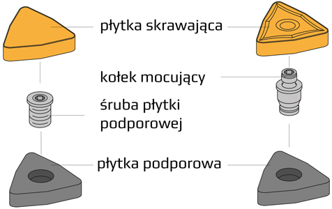 plytka podporowa SHPD - mocowanie