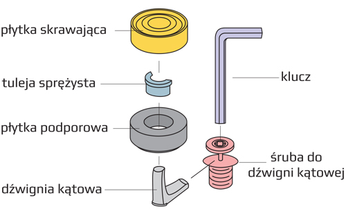 plytka podporowa SHPR - mocowanie