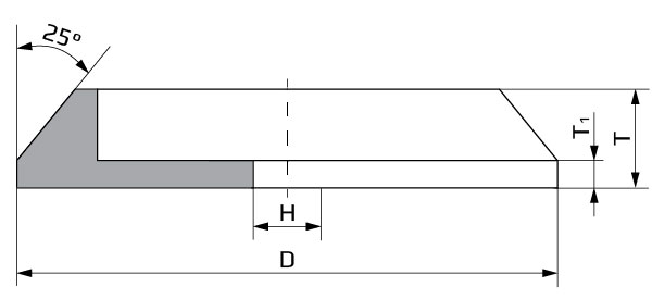 ściernica borazonowa 86 mm - wymiary
