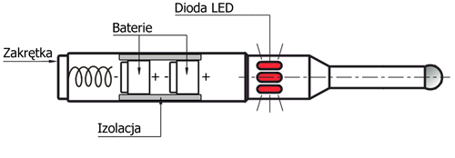 schemat czujnika