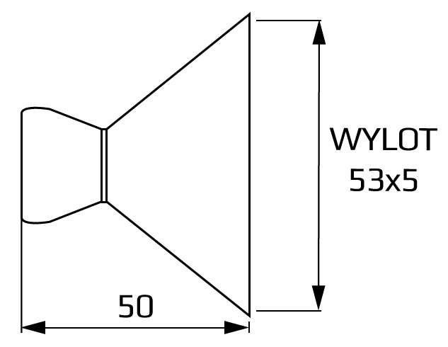 dysza płaska 53x5mm system 3/4 - wymiary