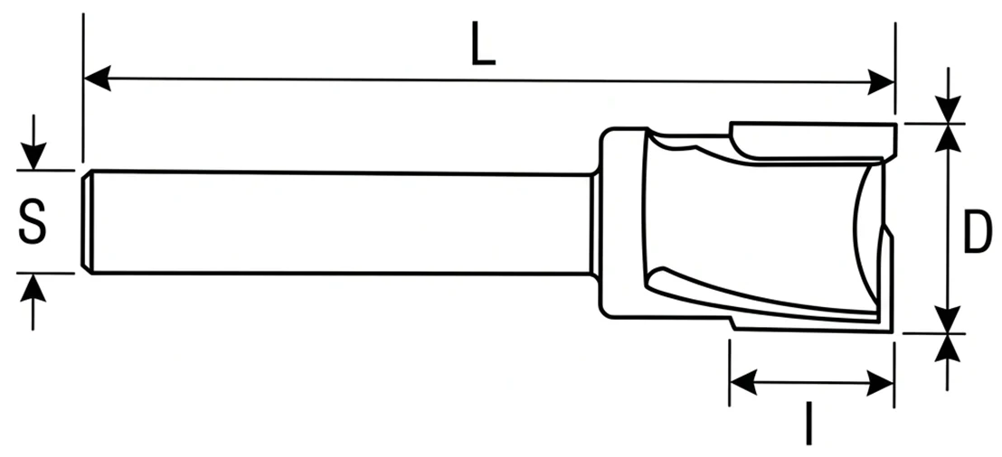 kompatybilnosc brzeszczotow