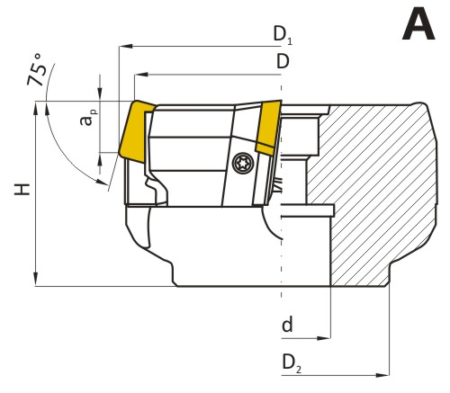 Frez składany nasadzany 4-ostrzowy walcowo-czołowy FB75SP15 - rysunek techniczny