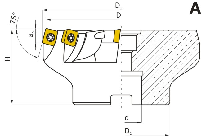 Frez składany nasadzany 4-ostrzowy walcowo-czołowy FB75SP12 - rysunek techniczny