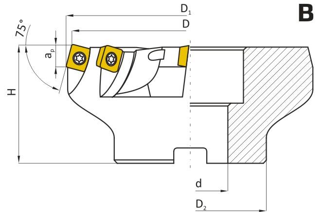 Frez składany nasadzany 8-ostrzowy walcowo-czołowy FB75SP12 - rysunek techniczny