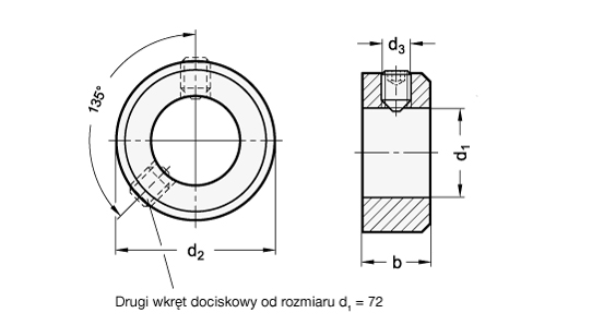 wskaznik_pionowy