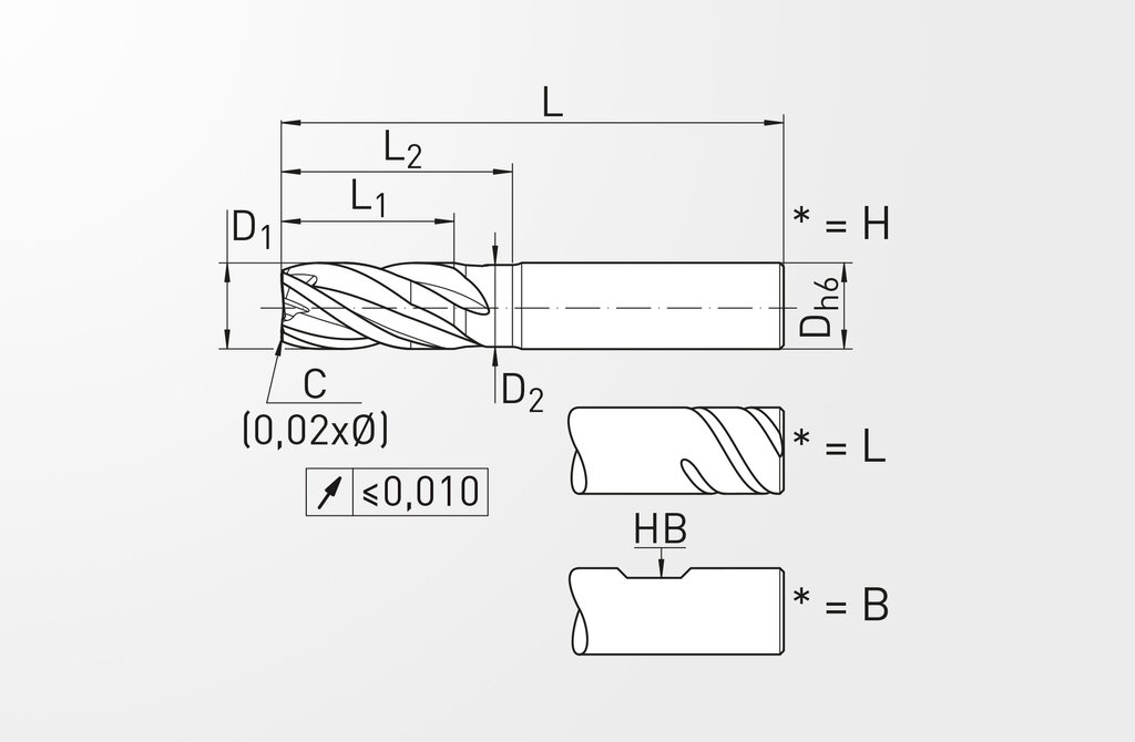 Frez HAIMER BASIC MILLi - wymiary