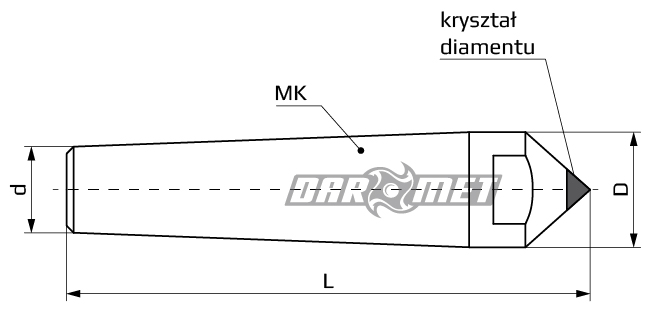 obciągacz diamnetowy Morse MK1 - wymiary