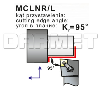 noż tokarski MCLNL-2525-M16 - operacje techniczne
