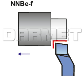 Nóż tokarski NNBe-f - operacje.