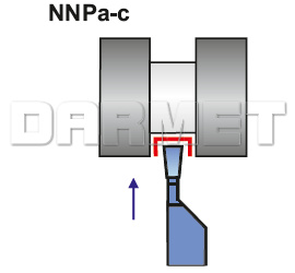 rowkowanie nożem tokarskim noży NNPa-c