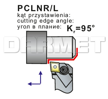 nóż tokarski składany PCLNR - wymiary