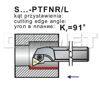 Nóż tokarski system P - operacje. 