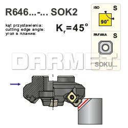 Operacje frezu R646.22 SOK2