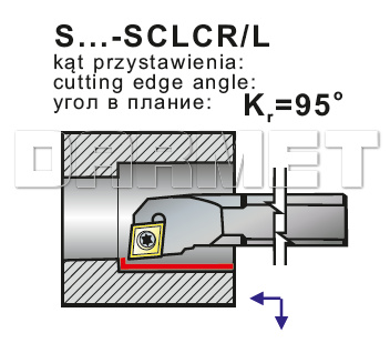 wytaczak SCLCR CCMT0602 - wymiary 