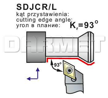 nóż tokarski SDJCR 1212 - toczenie