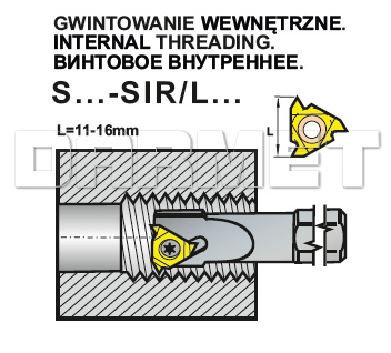 operacje noża tokarskiego