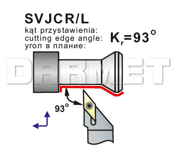 operacje tokarskie