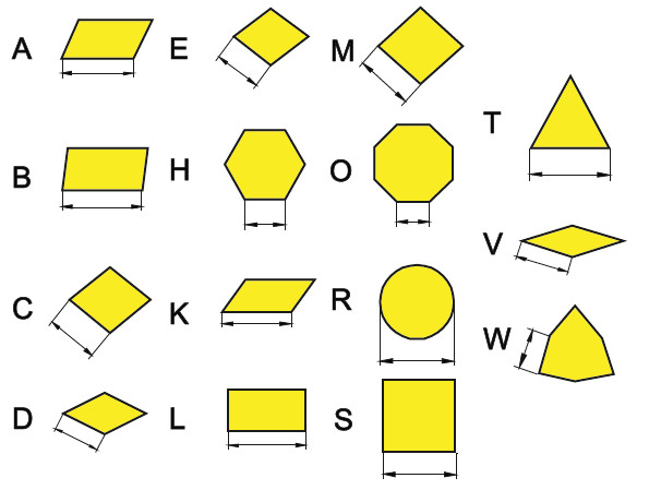 system mocowania