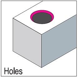 otwory, krawedzie proste i zakrzywione